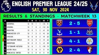 ENGLISH PREMIER LEAGUE RESULTS - Matchweek 13 / EPL Table Standings Today / EPL Results Today 24/25