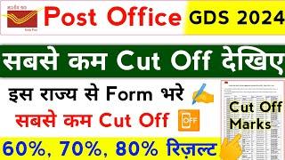 India Post Office GDS Cut Off 2024 | GDS Cut Off % Marks 2024 | GDS Low Cut Off Circle 2024 |