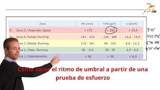 Cómo sacar el ritmo de umbral a partir de una prueba de esfuerzo