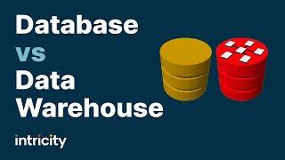 Database vs Data Warehouse