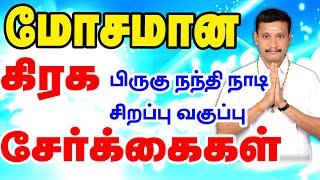 இதுவரை வெளிவராத கிரக சேர்க்கை சூட்சுமங்கள் - ந. மணிகண்டராஜ் ஐயா - வாராவாரம் ஆரவாரம் 159வது நிகழ்ச்சி