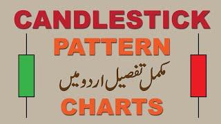 How to Read and Analyze Candlestick Charts Pattern tutorial in Urdu for beginners