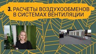 Расчет воздухообменов в системах вентиляции. Проектирование вентиляции зданий.