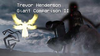 The Gate Guardian and Trevor Henderson Giants Size Comparison episode 2