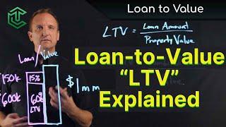 Loan to Value Ratio “LTV” Explained