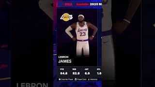I Put Prime LeBron in a 40 Overall League