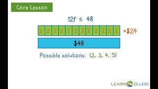 Understand inequalities using a bar model