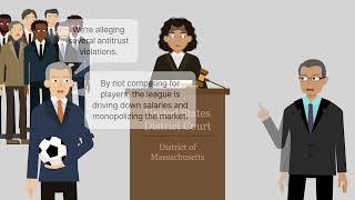 Fraser v. Major League Soccer Case Brief Summary | Law Case Explained