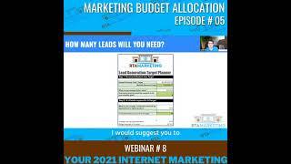 Marketing Budget Allocation