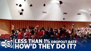 School gets dropout rate below 1%, What are they doing different?