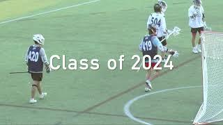 Henry Powell Summer Highlights