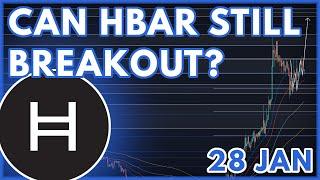 HBAR PRICE PREDICTION TODAY! | HEDERA (HBAR) PRICE PREDICTION & NEWS 2023!