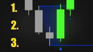 Most Accurate Reversal Pattern Indicator (3 Bar Reversal)