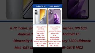 Realme P3x 5G vs Infinix Note 50x Comparison #shorts #short #realmep3x #infinixnote50x