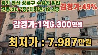 *매각완료('23.02/09):72%(입찰:29명)/경기도 안산시 상록구 수암동, 안산초등학교 남동측 인근  통칭 수암홈타운 A동 제401호 / NPL경매, NPL경매TV