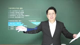 해외고졸업자. 지원대학과 학과 결정은 어떻게 하나?? 필요한 서류는? 학생부대체서식과 자기소개서 준비는? 강남하이퍼리뷰학원