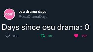 What is wrong with the osu! community?