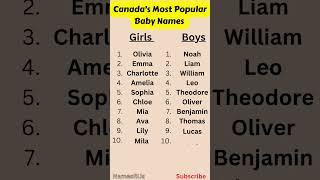 Canada’s Most Popular Baby Names 2023    #shorts #shortsvideo #shortvideo #babynames #yts