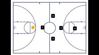 Diamond half court press basketball defense