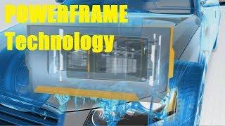 Powerframe Technology - The Battery Shop