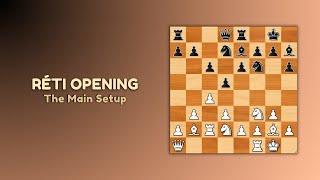 Reti Opening: The Main Setup for White