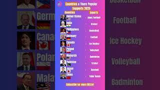 Top Countries and Their Most Popular Sports  #news #bitzzedatastats #bitzze