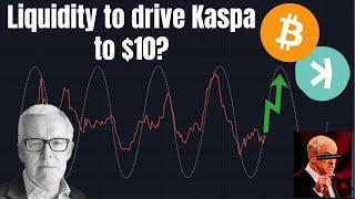 Does Global Liquidity Drive Kaspa? (Liquidity vs Power Law)