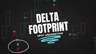 Trading With Delta Footprint Chart - Spotting Absorption