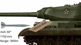 125mm 3BM9 APFSDS (T-72M) vs 140mm RHA @60° (IS-4M) - Armor Piercing Simulation