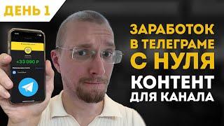 Воркшоп 1: Контент для Телеграм