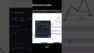 Зоны интереса 2/3 #bitcoin  #трейдинг #trading  #smartmoney #forex