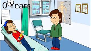 Caillou Getting Grounded for Dumb Reasons