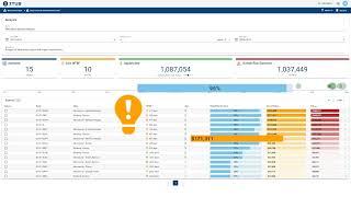 Asset Risk Analyzer Overview