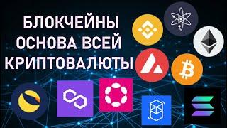 ВЕСЬ ФУНДАМЕНТАЛ КРИПТОВАЛЮТ! ОСНОВНЫЕ БЛОКЧЕЙНЫ В МИРЕ КРИПТЫ!