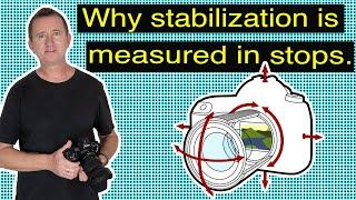 IMAGE STABILIZATION rated in STOPS - what on earth does that mean? Photography basics explained.