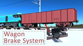 Wagon Brake system and how it works | #wagon #brakesystem