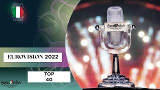 Eurovision Song Contest 2022 My top 40