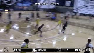 Jake West - Team Final - 2024 Nike EYBL Highlights