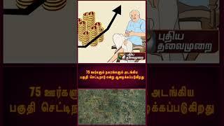 Chettinadu | Karaikudi | History | Facts | #shorts