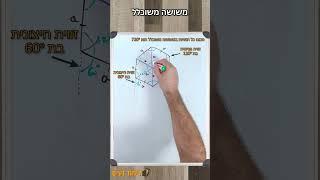 שטח משושה משוכלל - סרטון הסבר | לימוד נעים