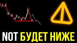 ️НОТКОИН - На грани СЛИВА! | Нот | Прогноз | Notcoin