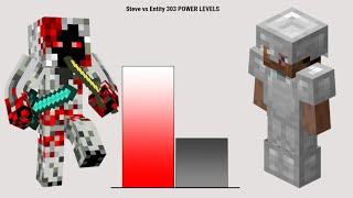 Entity 303 vs Steve Power Levels