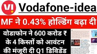 Vodafone idea share latest news today। Vodafone idea share।idea share latest news #vijayfastanalysis