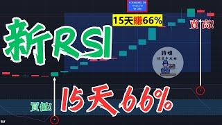 15天賺66%，新RSI指標，比傳統RSI多賺1倍，更領先 買更低 賣更高 | 適合抄短線以小博大快速把資本翻倍的策略