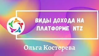 Виды дохода на платформе  NTZ. Спикер:  Ольга Костерева