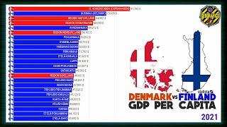 DENMARK vs FINLAND | GDP PER CAPITA