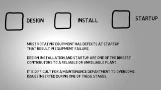 Reliability Matters: The Basics