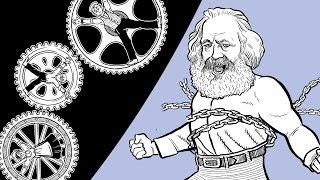 Karl Marx on Alienation