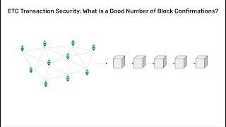 ETC Transaction Security: What Is a Good Number of Block Confirmations?