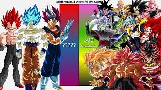 Goku & Vegeta & Ultra Vegito VS Evil Saiyans POWER LEVELS - DB/DBZ/DBGT/DBS/SDBH/Anime War/UV